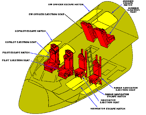 B52 Ejection seats